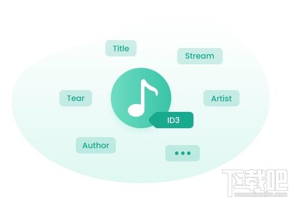 Macsome Spotify Downloader下载,音乐下载转换工具,格式转换,音乐下载