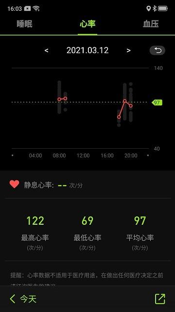 Fit-Max app下载,fitmax,数据app,记录app