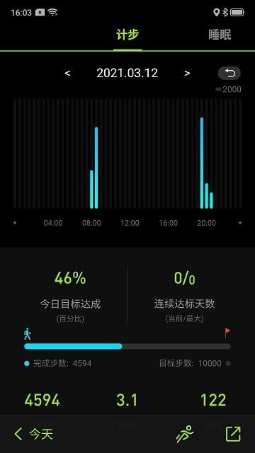 Fit-Max app下载,fitmax,数据app,记录app