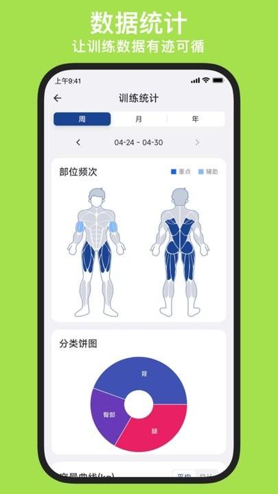 练练健身app最新版下载,练练健身,健身app