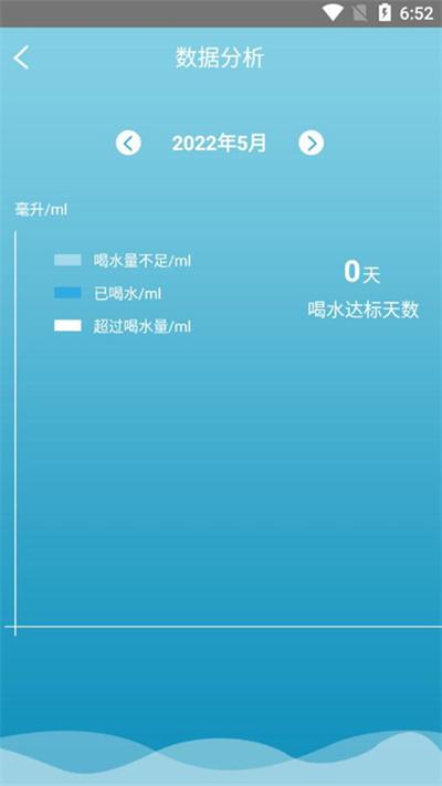 猕猴喝水记录最新版下载,猕猴喝水记录,打卡app,习惯app