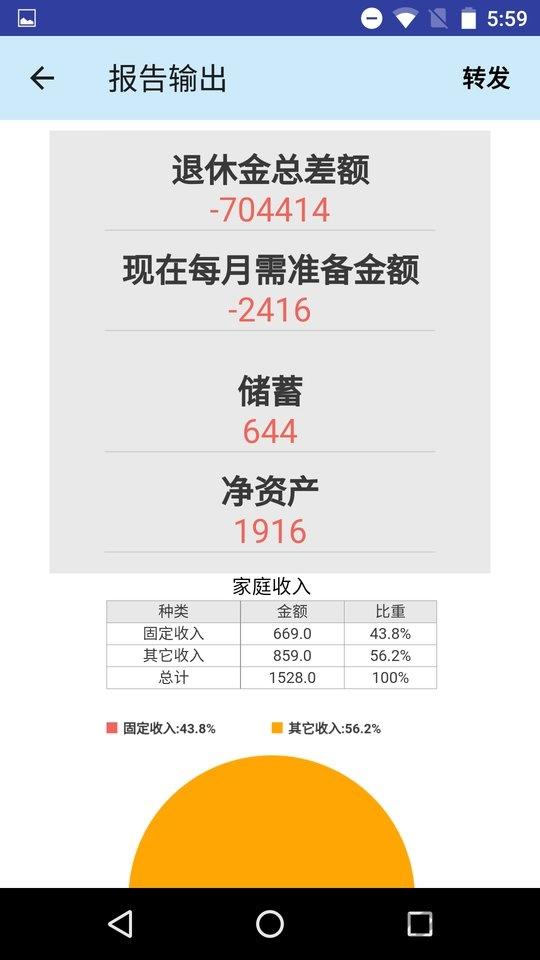 退休规划师app下载,退休规划师,退休app,管理app